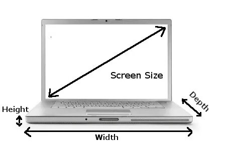 Kiểm tra màn hình laptop bao nhiêu inch