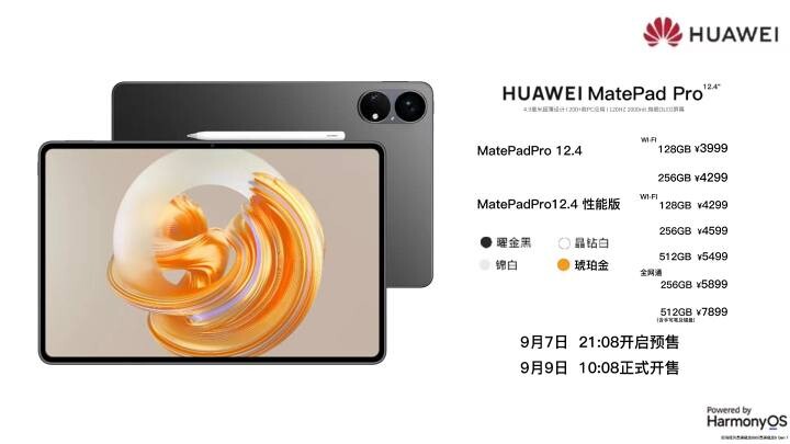 Giá bán Huawei MatePad Pro 12.4