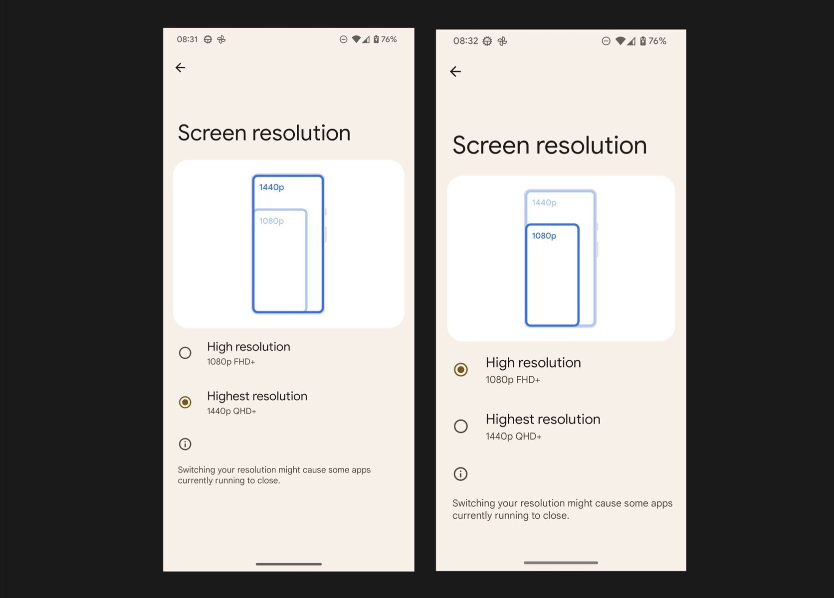 Screen Resolution at Google Pixel