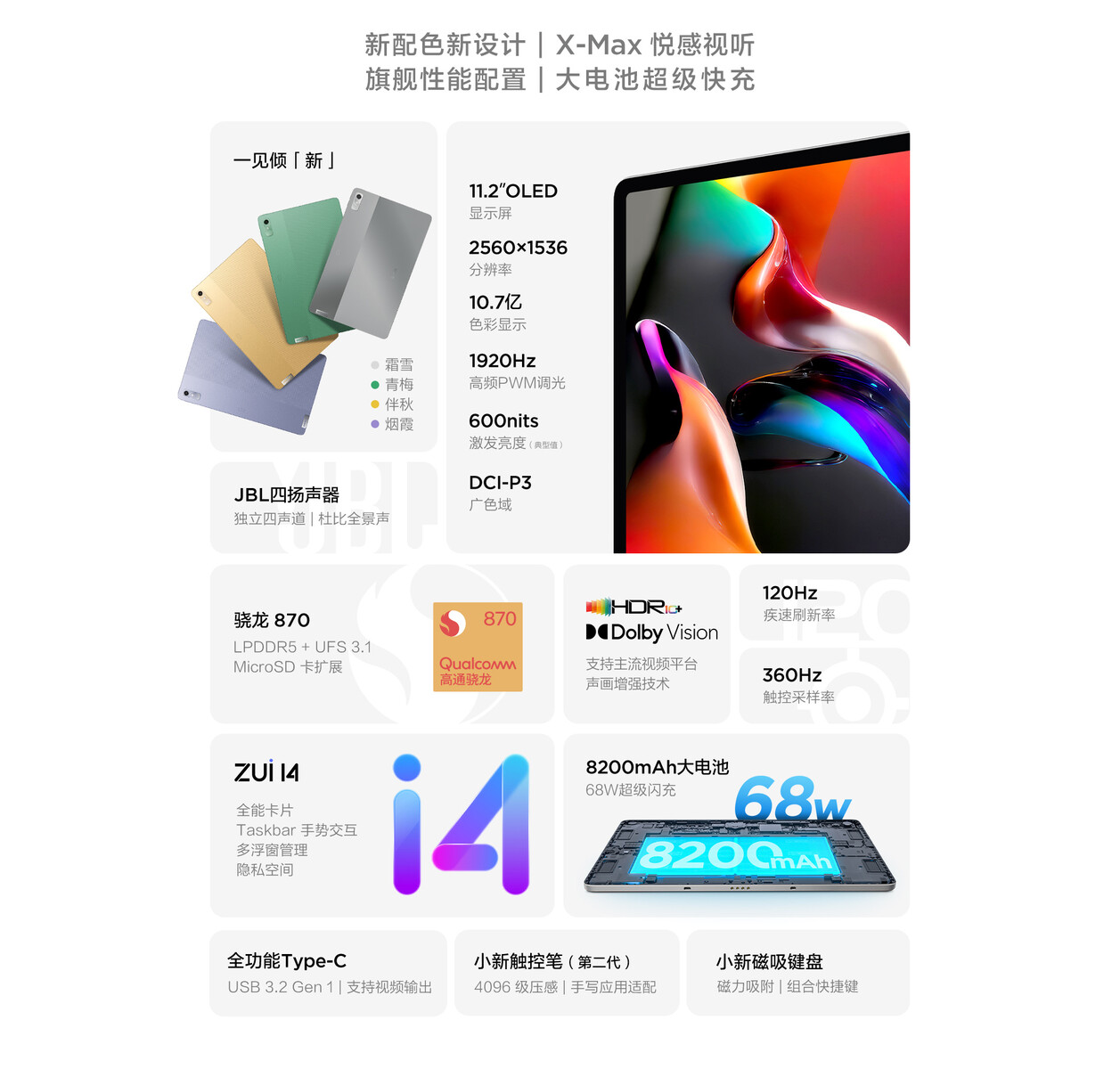Xiaoxin Pad Pro 2022 ra mắt: Màn hình OLED 2.5K 120Hz
