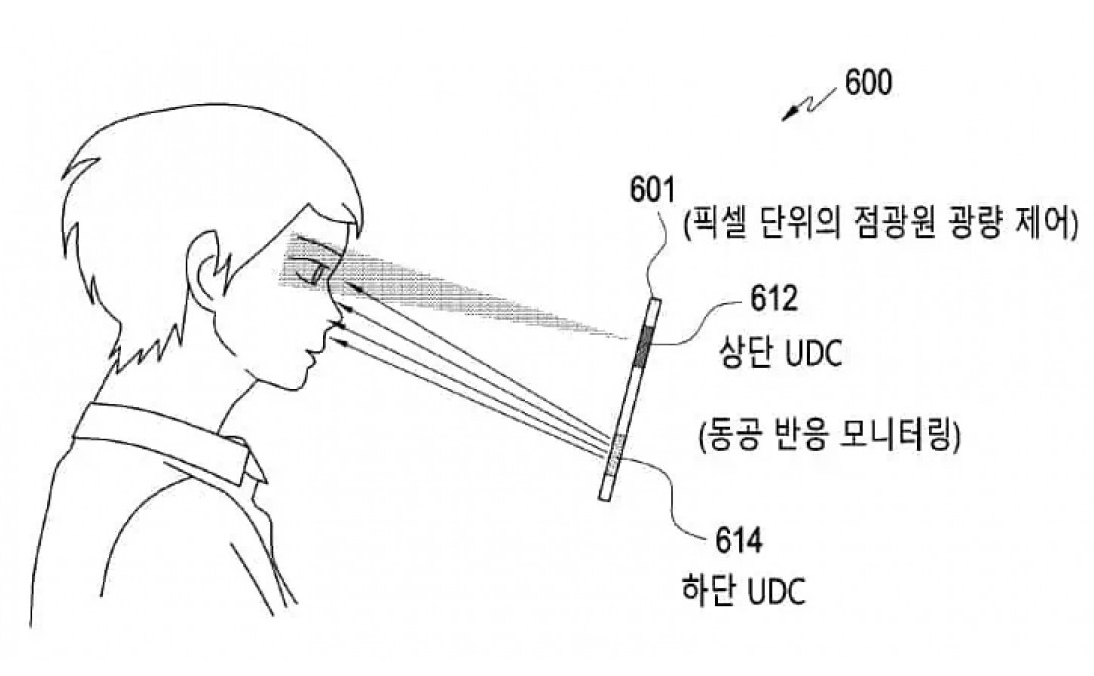 Công nghệ nhận diện khuôn mặt bằng camera mới của Samsung_1