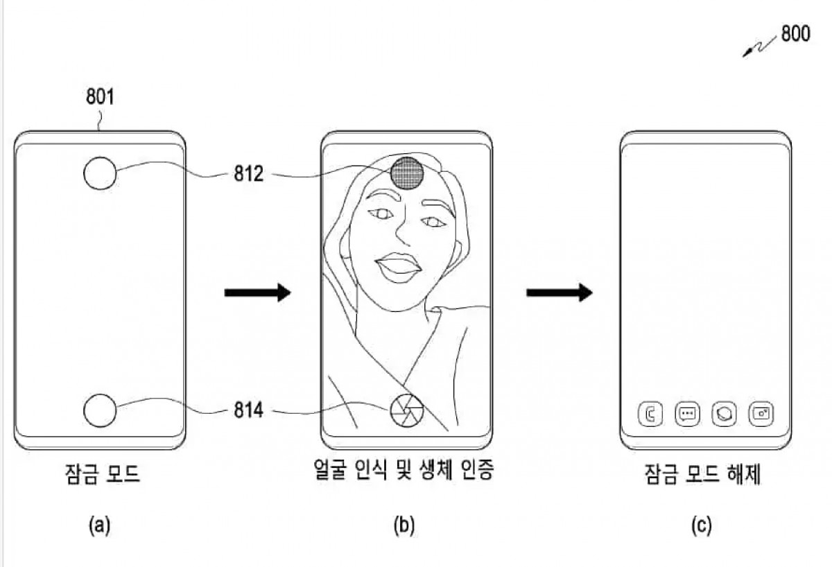 Công nghệ nhận diện khuôn mặt bằng camera mới của Samsung_3
