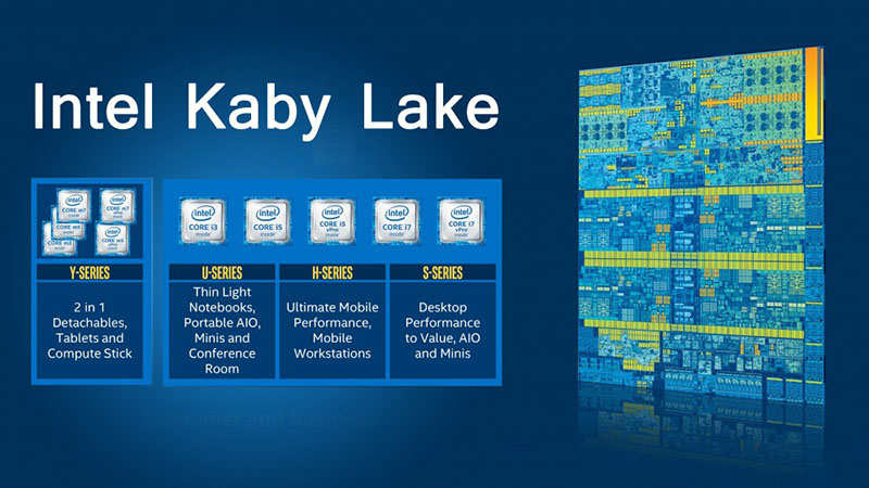 Intel Gen 7 Kaby Lake