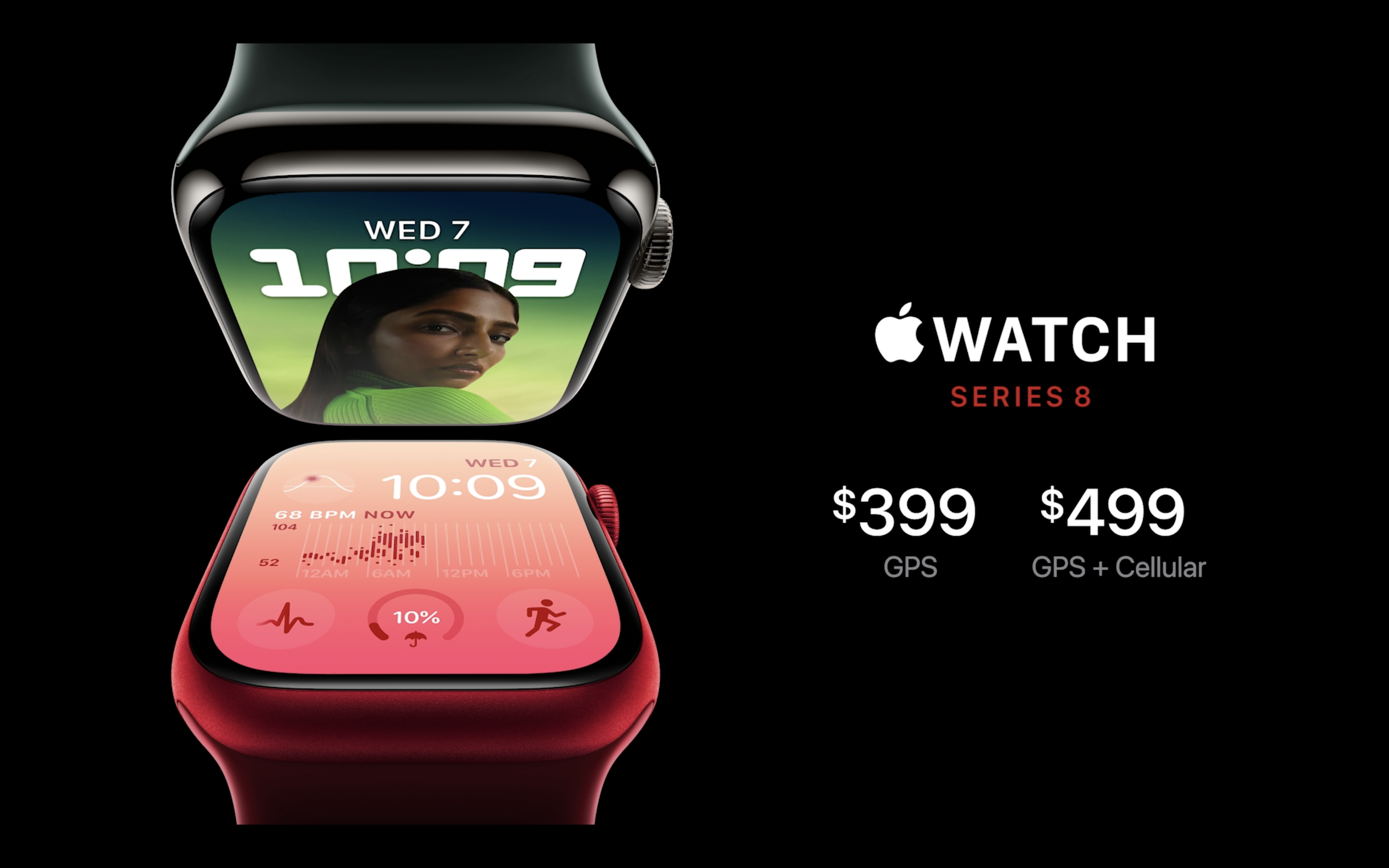 Mức giá của Apple Watch Series 8