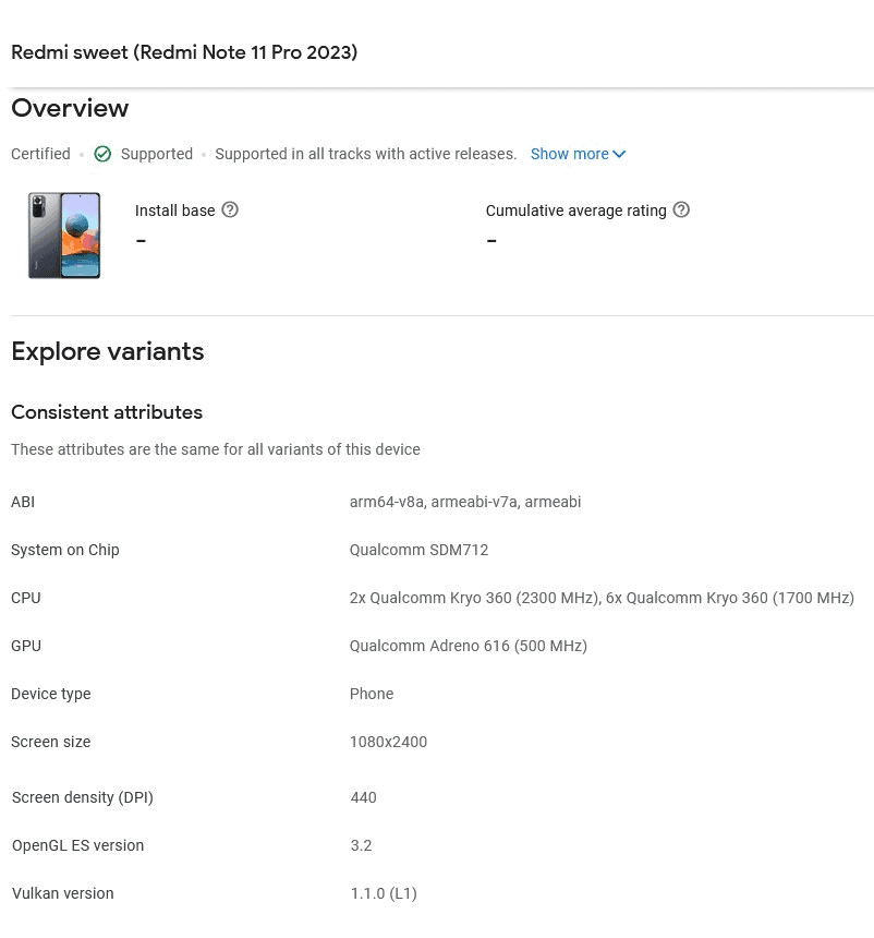 Redmi Note 11 Pro 2022 Specs
