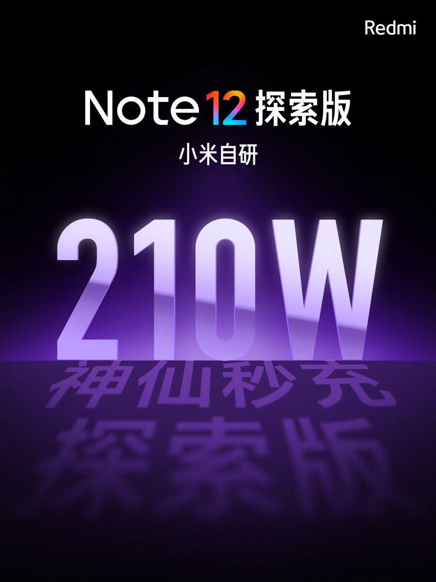 Xiaomi Redmi Note 12 Pro Discovery Edition_2