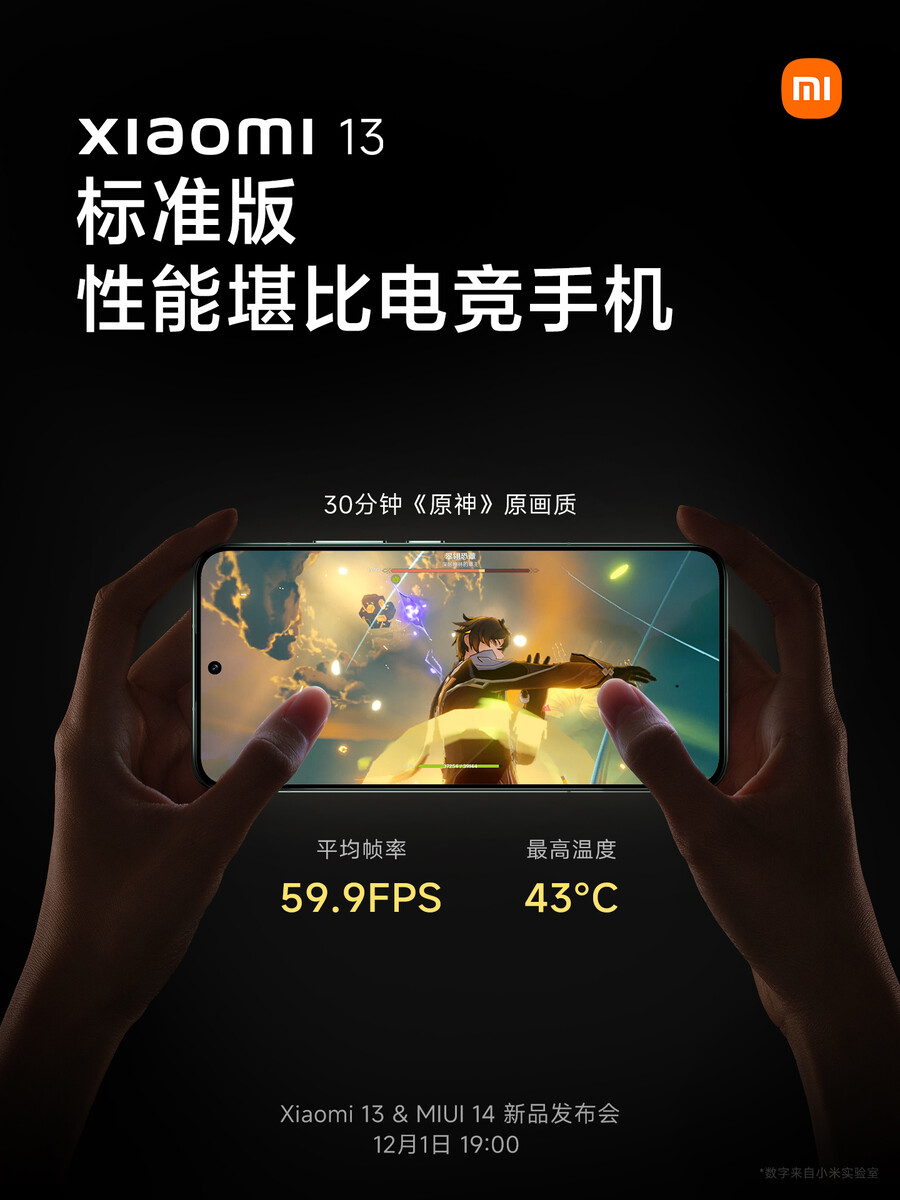 Xiaomi 13 Series sẽ có hiệu năng hơn 40% so với người tiền nhiệm
