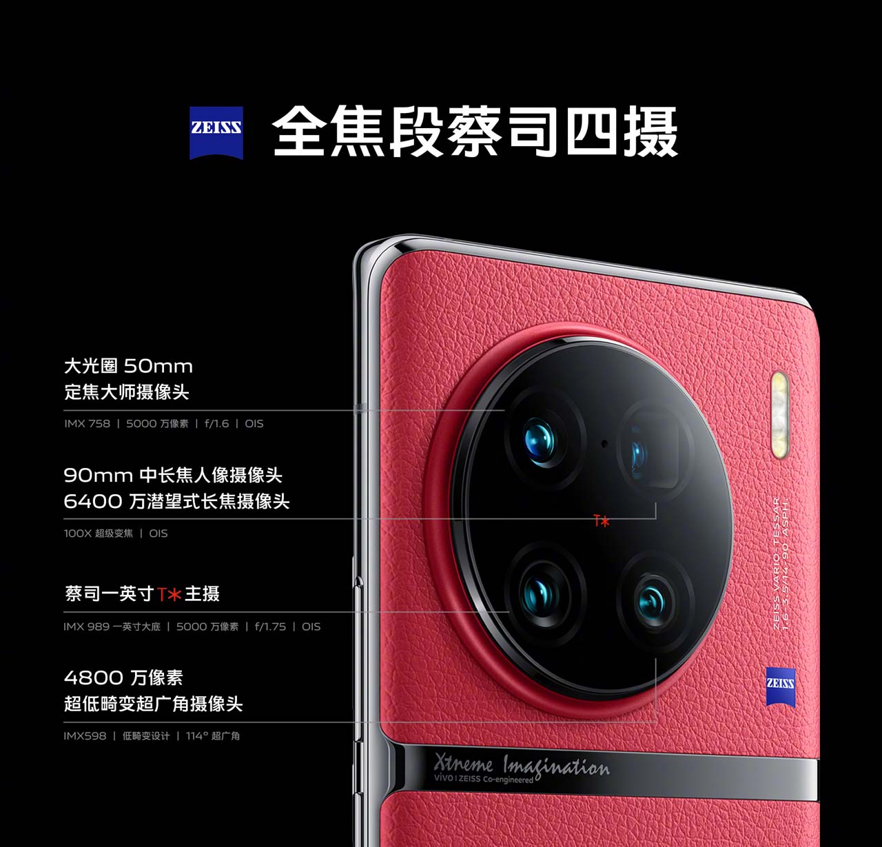 Thông số Camera trên Vivo X90 Pro Plus