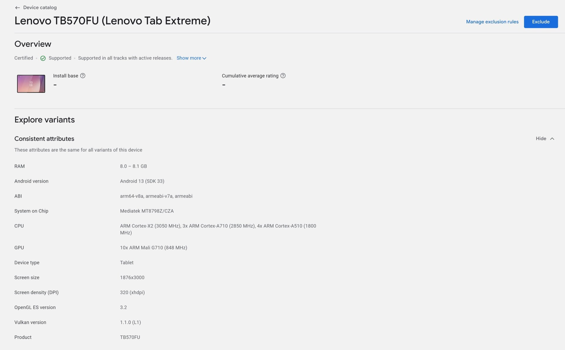 Thông số của Lenovo Tab Extreme trên Google Play Console
