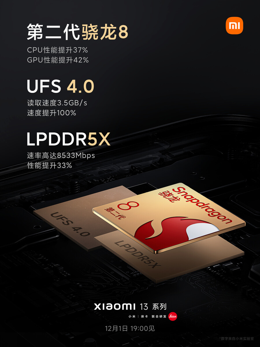 Xiaomi 13 Series có hiệu năng vượt trội so với người tiền nhiệm