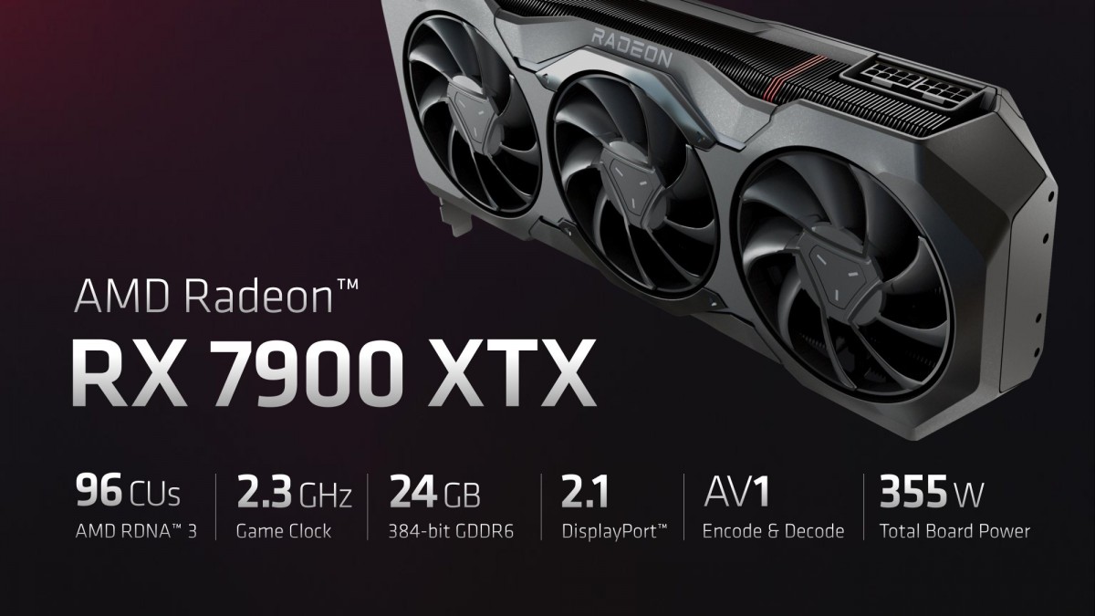 AMD Radeon RX 7900 XTX lộ hiệu năng ấn tượng trên GeekBench
