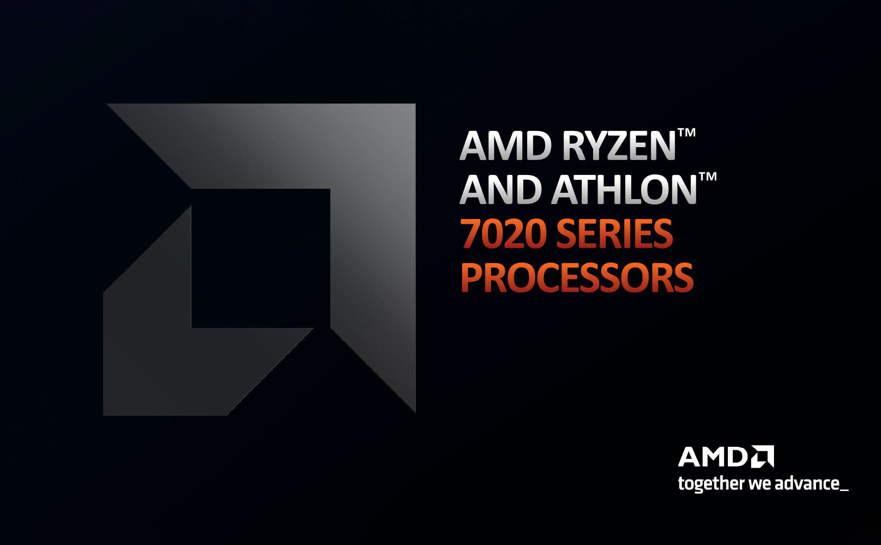 AMD Ryzen 7020 Series ra mắt