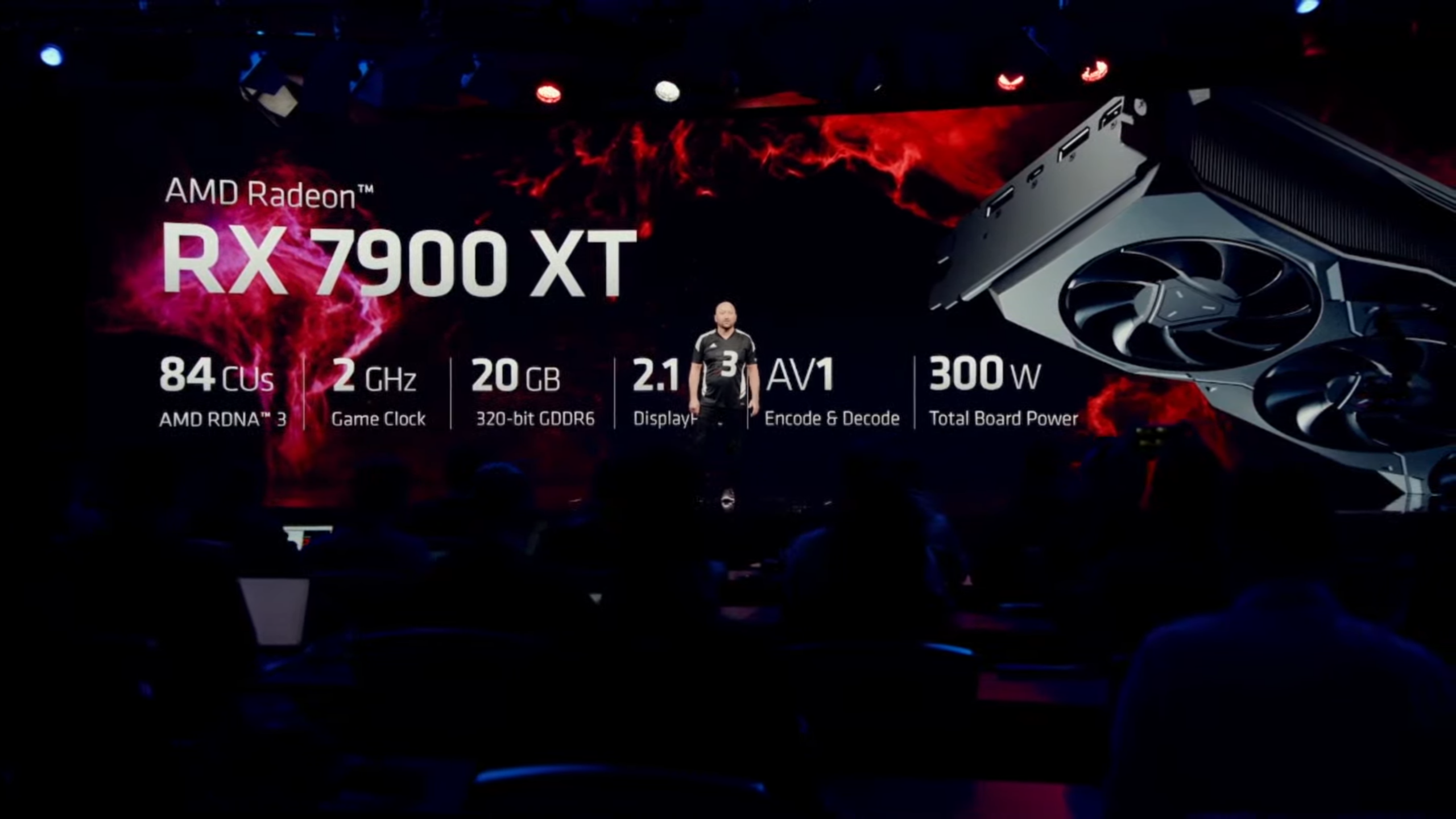 Cấu hình của AMD Radeon RX 7900 XT