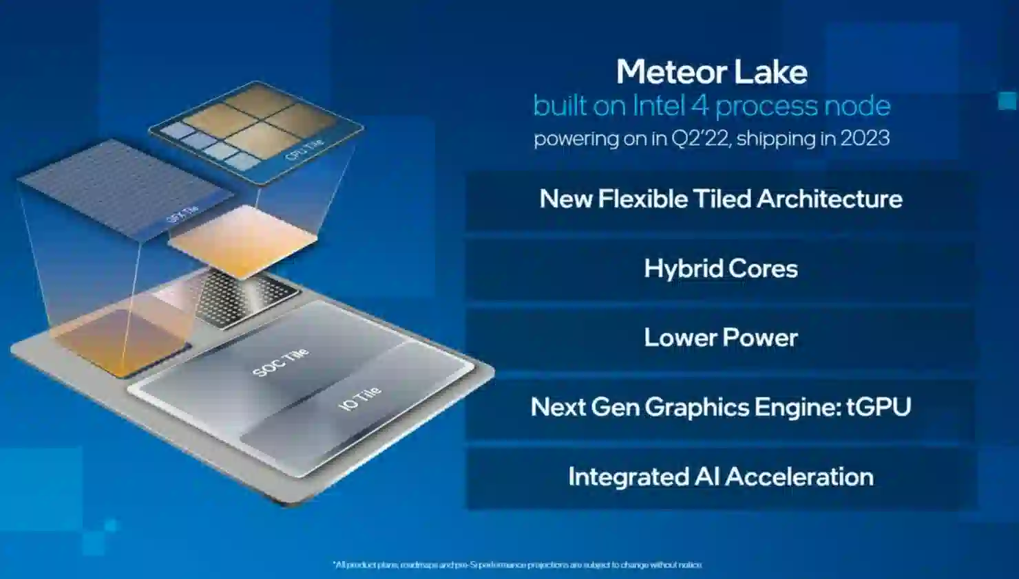 Intel có thể sẽ không sử dụng kiến trúc Meteor Lake trên Intel Gen 14th