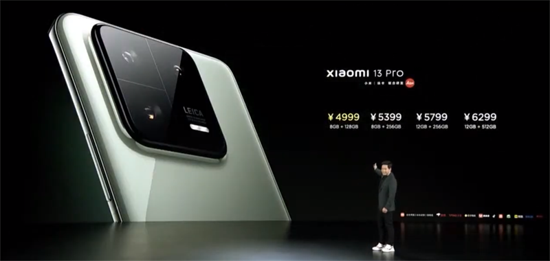 Mức giá của Xiaomi 13 Pro