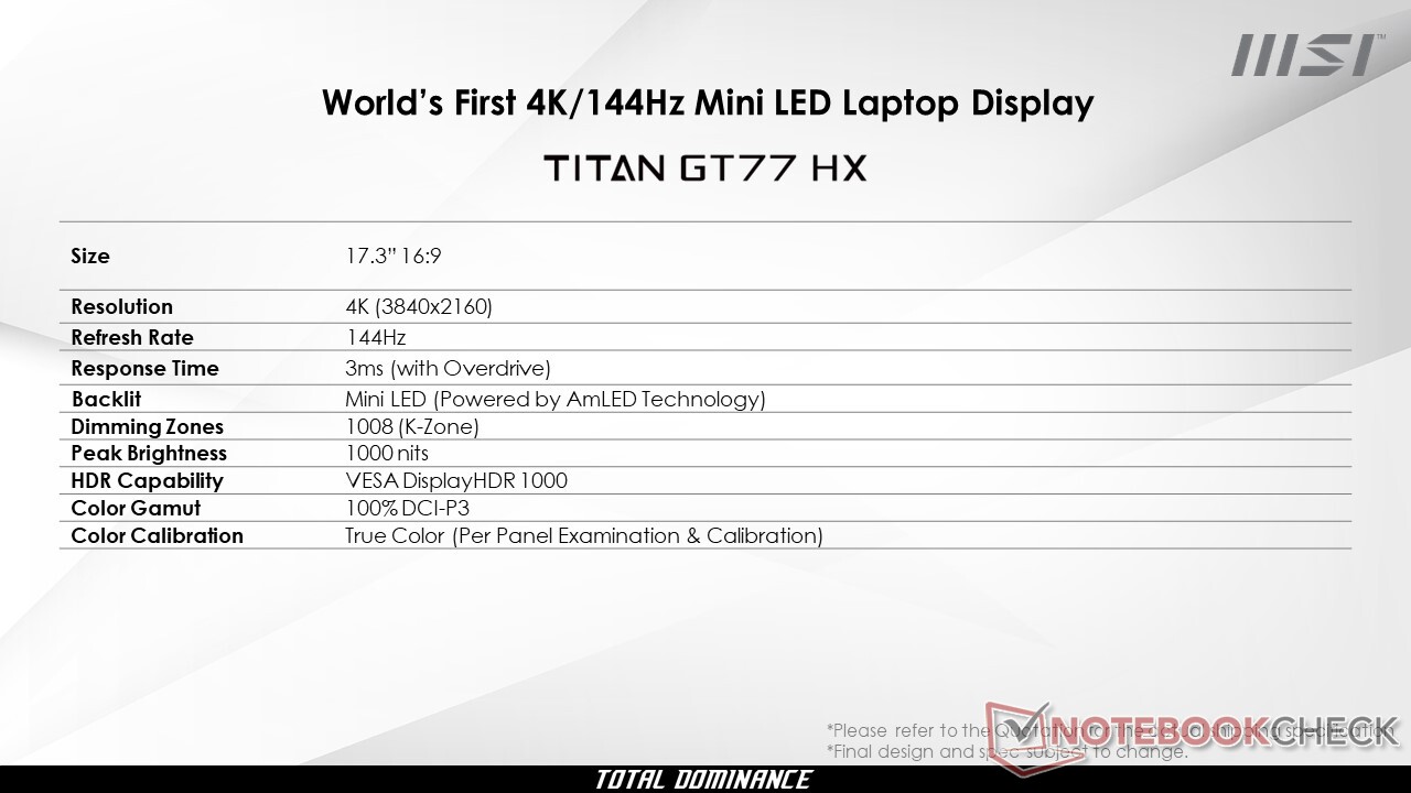 Thông số tấm nền Mini LED sử dụng trên MSI TItan GT77 HX