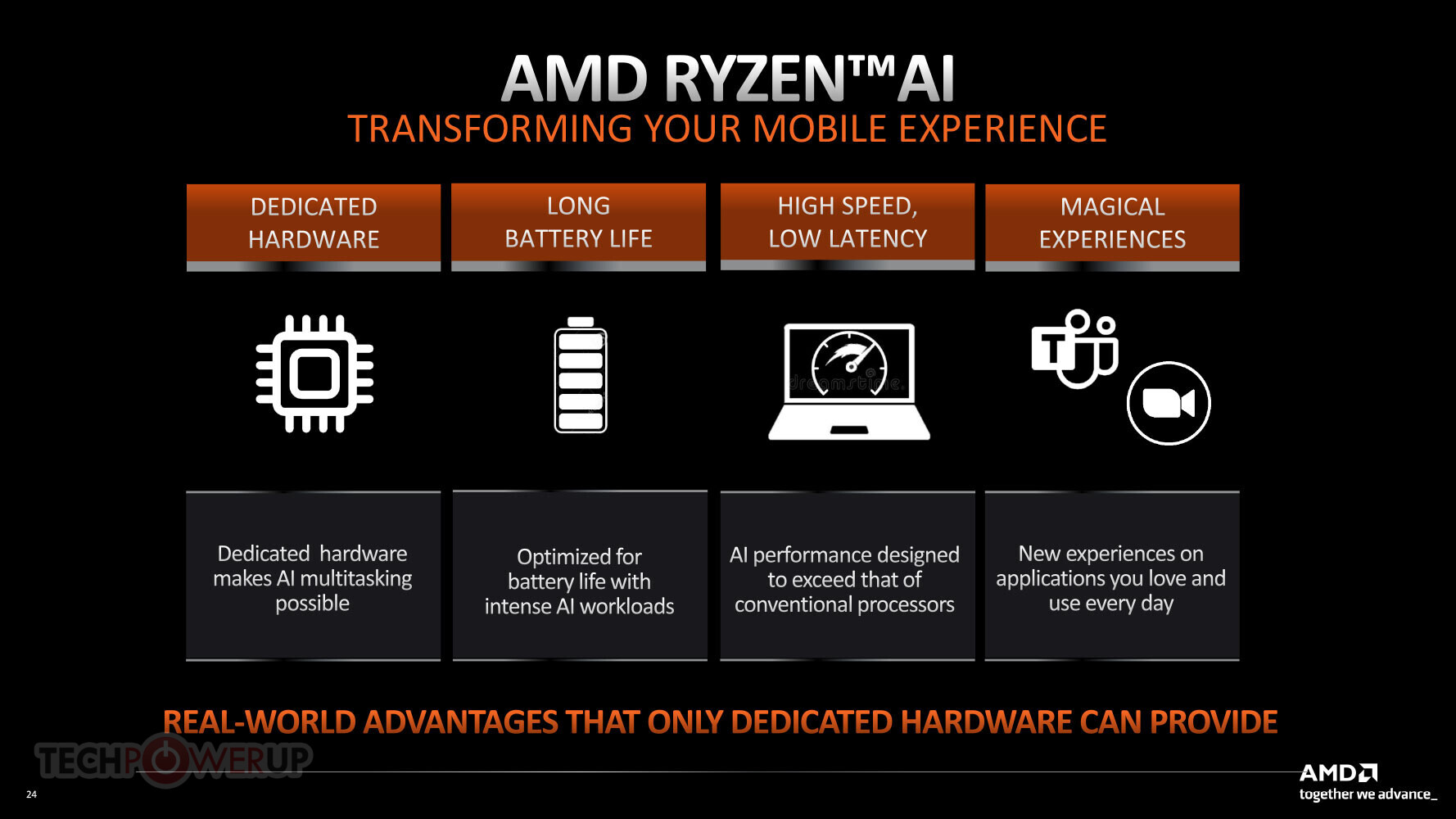 AMD Ryzen 7040 Series tích hợp con chip AI nhằm tăng khả năng hoạt động