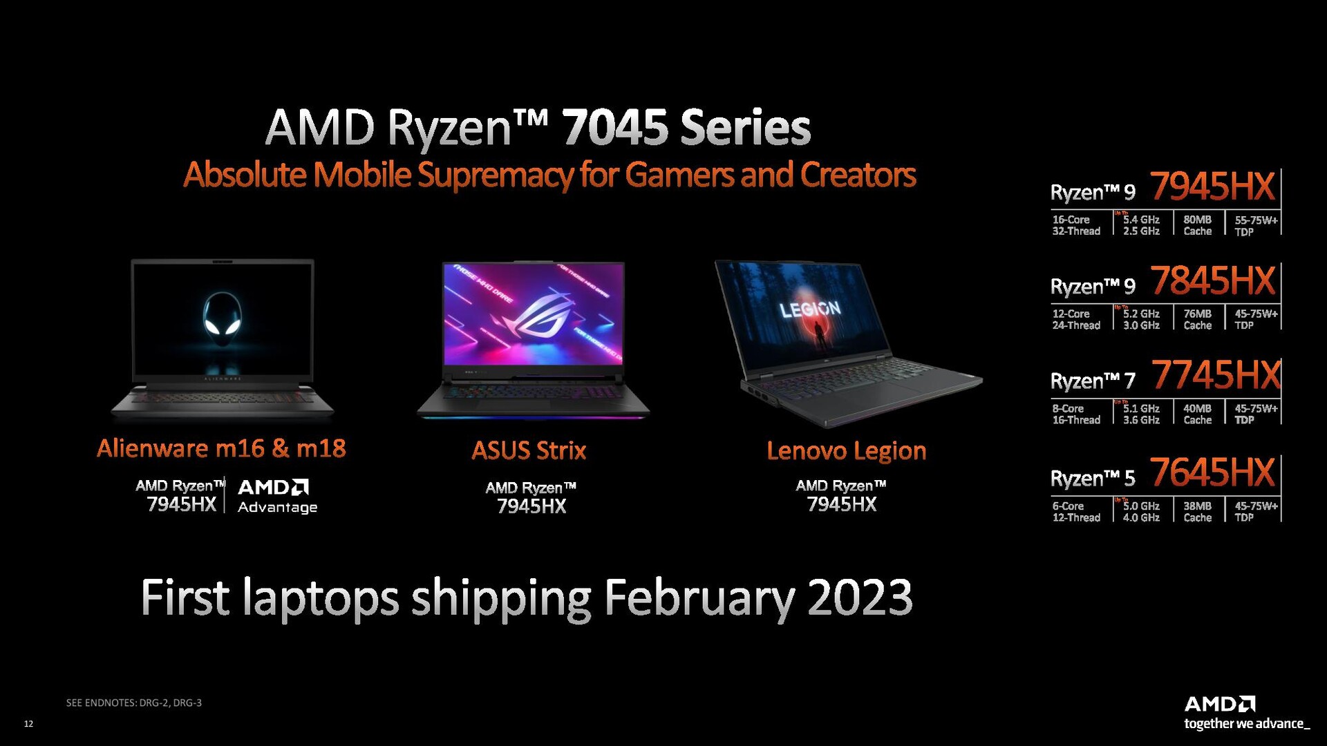 Các mẫu laptop đầu tiên sử dụng AMD Ryzen 7045 Series