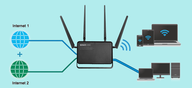Router Wifi