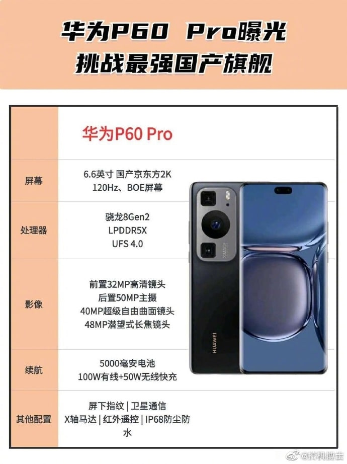 Thông tin cấu hình rò rỉ của Huawei P60 Pro