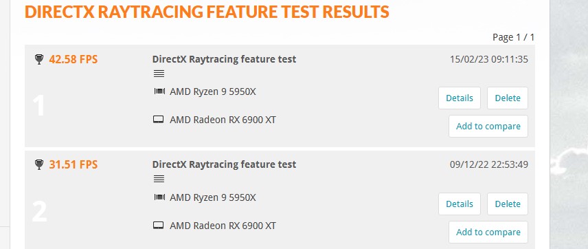 Driver AMD Adrenalin 23.2.1 giúp cải thiện đáng kể hiệu năng trên RX 6900 XT