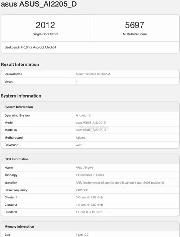 Thông số kỹ thuật của ASUS ROG Phone 7D