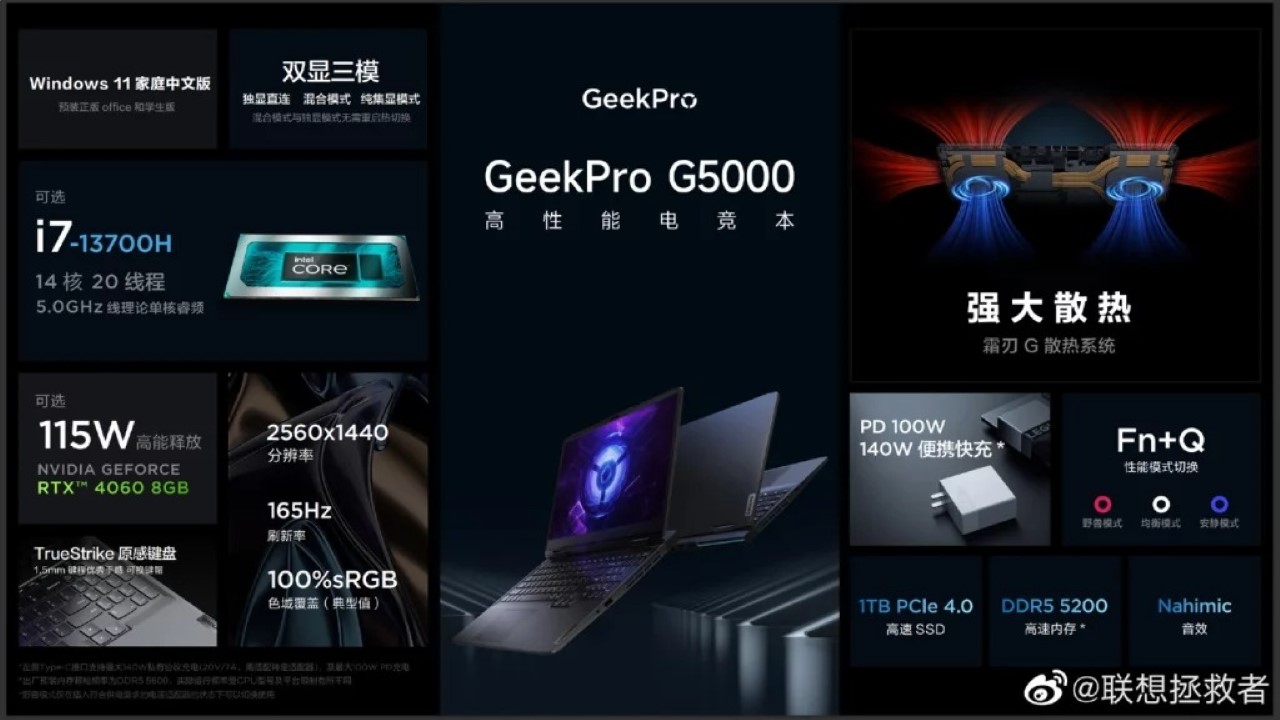 Thông số kỹ thuật trên Lenovo GeekPro G5000