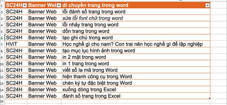 Bảng sau khi tạo xong