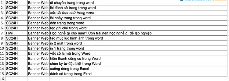 Đường viền sau khi được tạo