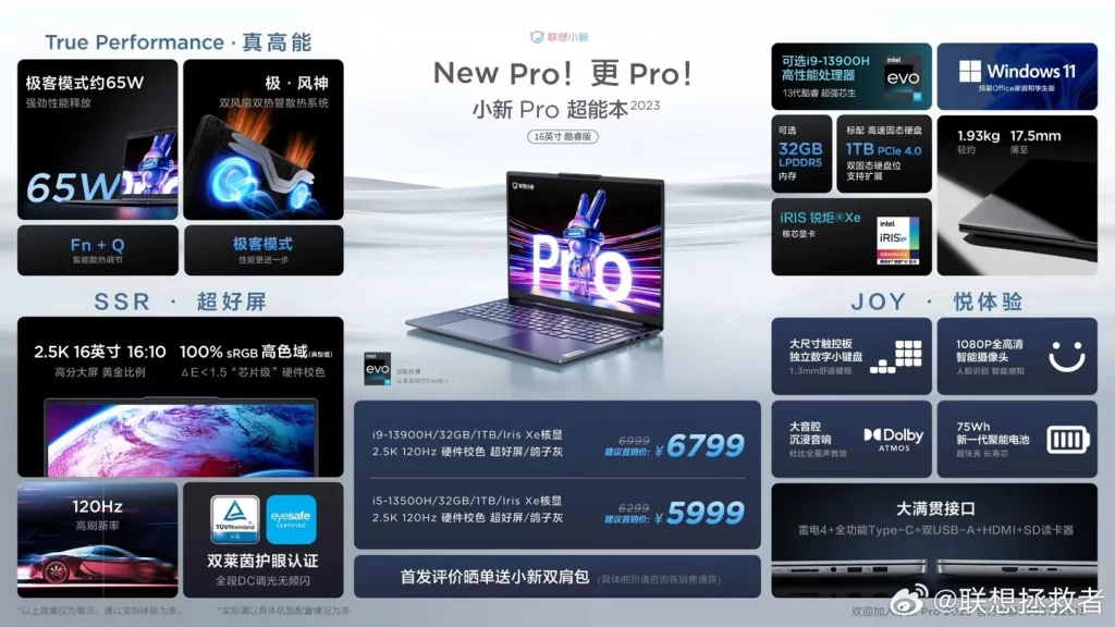 Thông số kỹ thuật trên Lenovo Xiaoxin Pro 16 2023