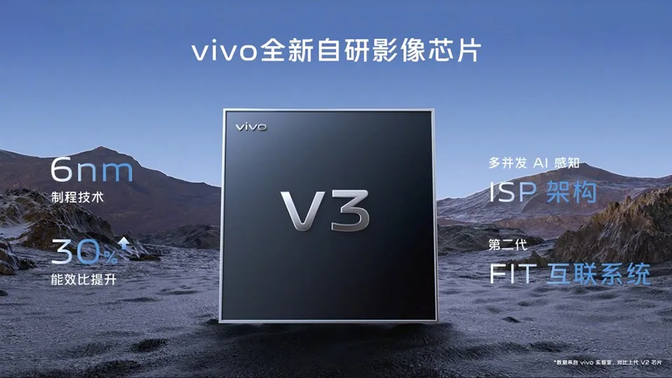 Vivo ra mắt chip hình ảnh Vivo V3