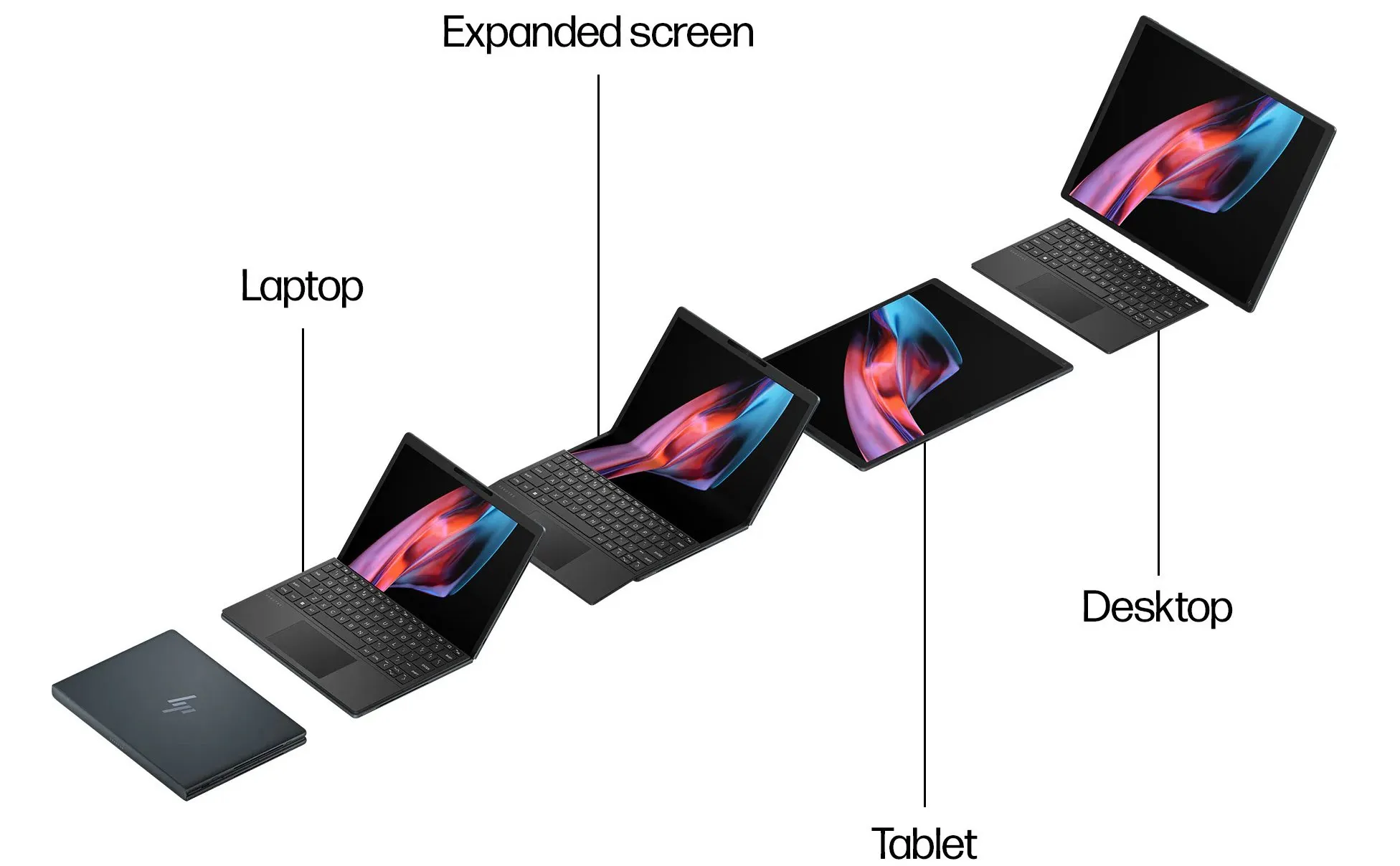 Hp Spectre Fold ra mắt: Laptop màn hình gập 17 inch nhẹ nhất thế giới, mức giá lên đến 5000 USD