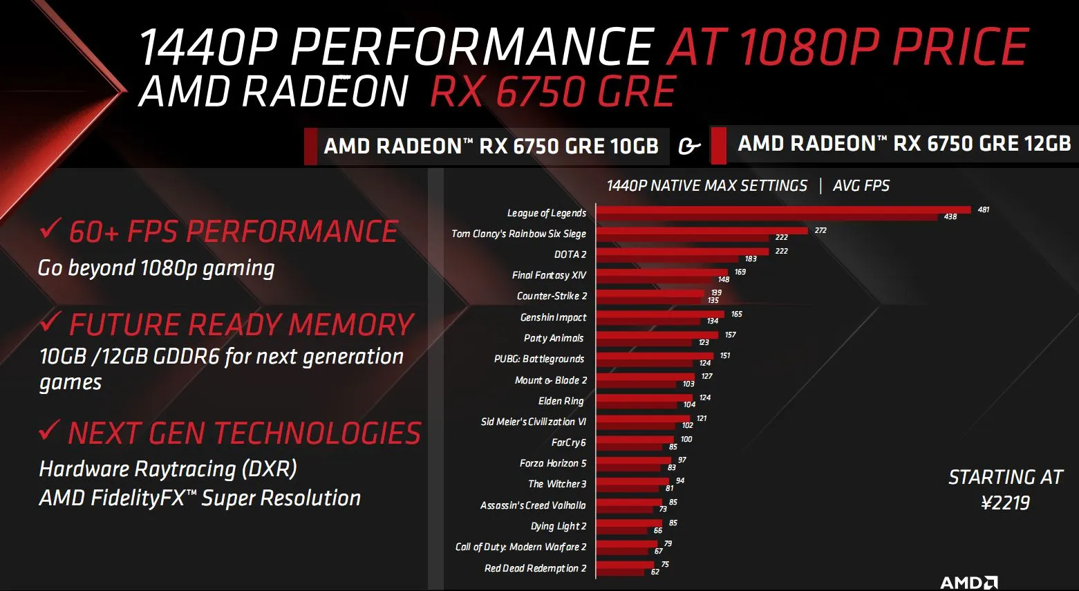 AMD RADEON RX 6750 GRE 3