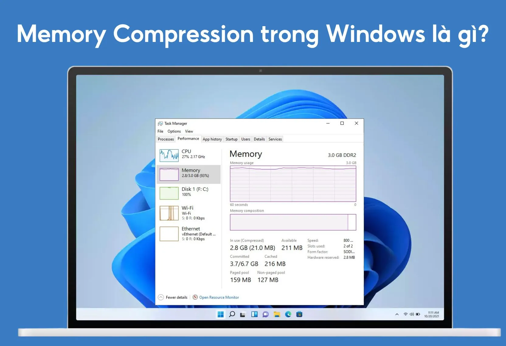 Memory Compression trong Windows là gì?