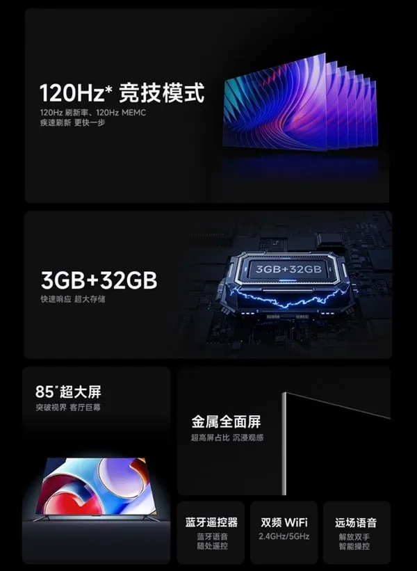 Thông số của Xiaomi TV A Pro 85 inch