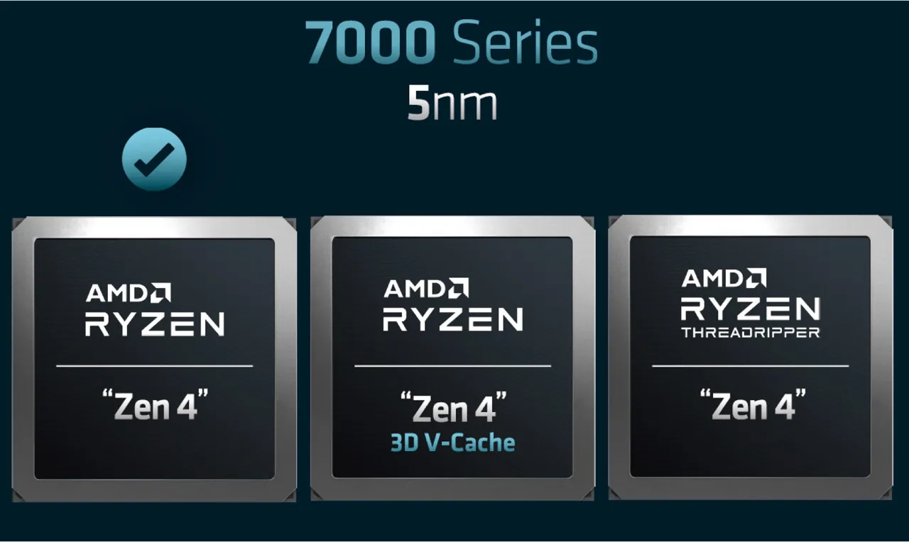 AMD Ryzen Threadripper PRO 7000 WX-Series